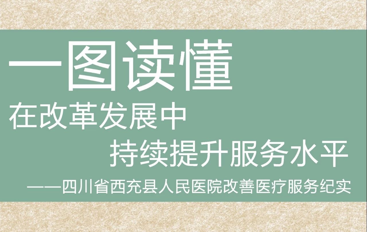 一图读懂 ▎《健康报》聚焦西充县人民医院——在改革发展中持续提升服务水平